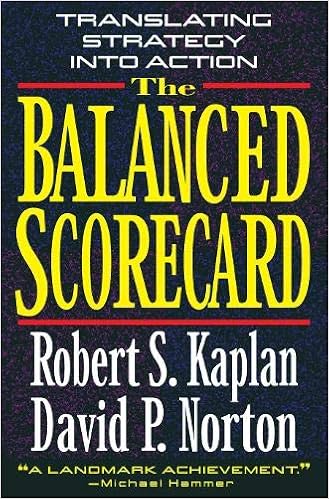 Hasil gambar untuk buku balance scorecard kaplan