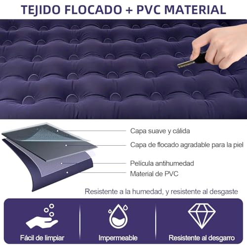 JZZB Colchon Inflables Matrimonial,79.92 * 59.84 * 9.84 Pulgadas Colchon Inflable Queen Size con 3 Almohadas y Bomba Dual Enchufe Auto Bolsa de Viaje,Cama de Aire para Viajes Camping Hogar (Azul)