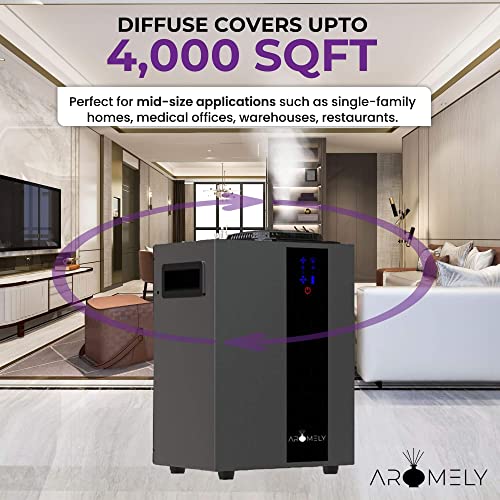 Aromely Smart Bluetooth HVAC Nebulizing Aromatherapy Scent Diffuser