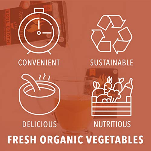 5 Kettle+Fire+Beef+Bone+Broth