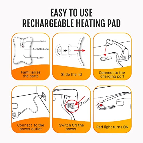Happy Heat Cordless Warmer for Hand Pain Relief and Hand Therapy