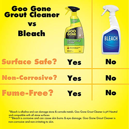 Goo Gone Grout and Tile Cleaner 28 Ounce Removes Tough Stains Dirt