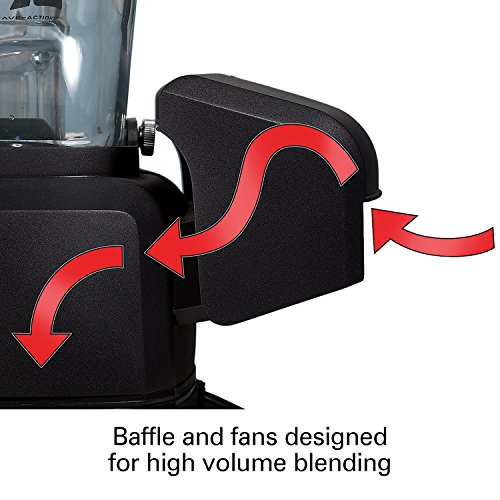 Hamilton Beach HBH850 Commercial Summit HighPerformance Sensor Blender with 64Ounce