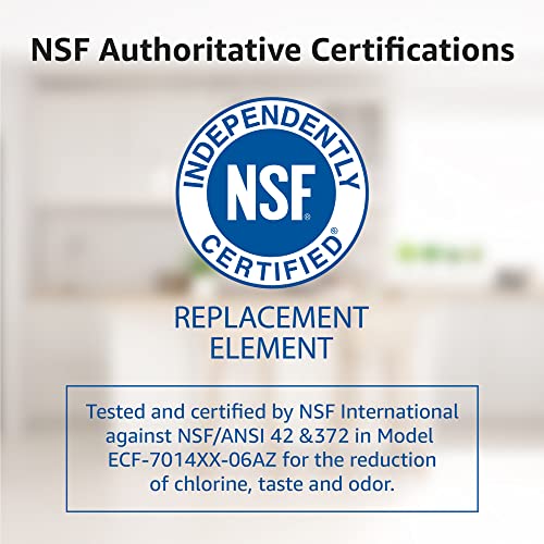 Overbest NSF Certified Pitcher Water Filter, Replacement for Brita