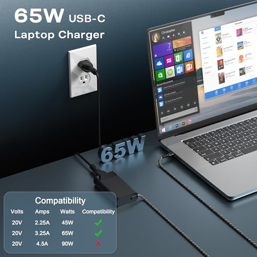 WZXHU Slim 65W USB C Laptop Charger Compatible with HP Spectre x360, Envy, Elitebook x360, Omnibook, Pavilion, Chromebook, Elite x2 Travel Type C Power Cord Ac Adapter