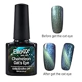 Elite99 Holographic Cat Eye Gel Nail Polish Soak Off UV LED Holo Glitter Manicure Stars Sky Series 10ML 3321