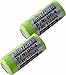 Synergy Digital Dog Collar Batteries, Compatible with Pet Stop UltraMax Receiver Dog Collar, (Silver Oxide, 7.5V, 110 mAh) Ultra High Capacity, Combo-Pack Includes: 2 x SDDC-S1114 Batteries