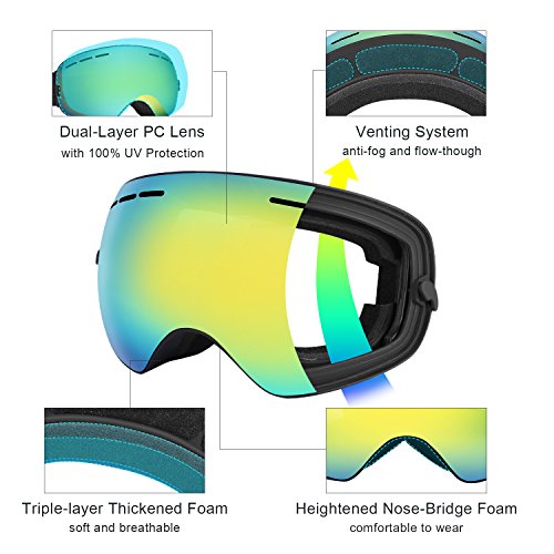 FYLINA Altman Ski Goggles OTG Snowboard Snow Goggles with Anti-Fog, ATV Dirt Bike Motorcycle Sunglasses-100% UV Protection Military Combat Helmet Compatible Detachable Dual Lens for Men Women