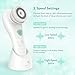 USpicy Sonic Facial Brush, Electronic Face Brushes For Cleansing With IPX6 Waterproof, Gentle yet Effective Skin Exfoliating Cleansing System for Deep Cleaning
