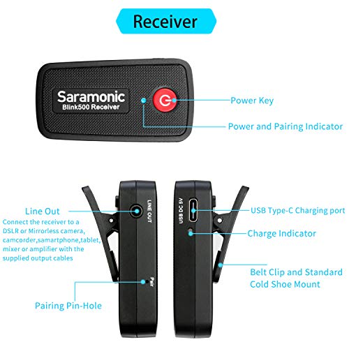 New 2.4GHz Wireless Microphone System for Camera Smartphones, Saramonic Blink500 Ultracompact Dual-channel Mic for DSLR, Mirrorless and Video Cameras, Mobile Devices Youtube Facebook Live (TRS & TRRS)