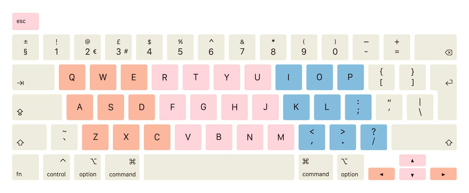 MMDW English Silicone Keyboard Cover Skin for MacBook Pro 16 2019 A2141 for MacBook New Pro 13.3 inch A2338 M1/A2251/A2289 with Touch Bar & Touch ID European Version(Cream Color)