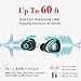 True Wireless Stereo Earphones,Lesoom Mini Invisible Truly Wireless Bluetooth V4.1 Surround Sound Earbuds Headhone Noise Cancelling In-Ear Headset With Microphone For iPhone Samsung Android IOS (Blue)