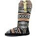 Muk Luks Angela Women Round Toe Canvas Slipper