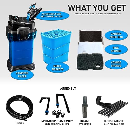 PennPlax Cascade AllinOne Aquarium Canister Filter for Tanks Up to