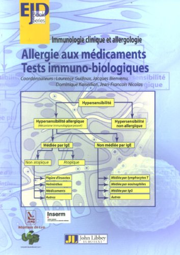 Allergie aux médicaments