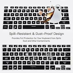 Keyboard Cover for 2022 ASUS ROG Zephyrus G14 GA402