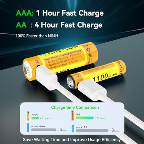 ENEGON Rechargeable AA & AAA Lithium Batteries, 4 Pack AA (4070mWh) and 4 Pack AAA (1100mWh) 1.5V Constant Voltage Batteries, Type-C Direct Fast Charge, 500+ Cycles, Built-in Safety Chip,forToys