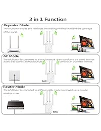 Qoosea   Extensor WiFi repetidor   AP   Router AC1200 Dual Band Wireless Signal Range Booster con 4 antenas externas 3dBi compatibles con Smart Home y dispositivos Alexa