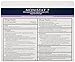 Monistat 7 Vaginal Antifungal Cream with Disposable Applicators, 1.59-Ounce Tubes (Pack of 2)