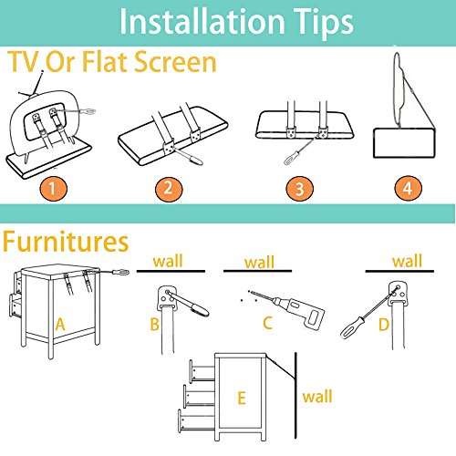Anti Tip Straps TV & Furniture Safety Wall White Baby Childproofing Drawer,Flat Screens, Earthquake,Television Antitip (4Pack)