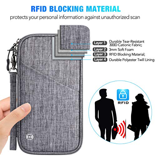 Vemingo Family Passport Holder with Accordion Design RFID Blocking Travel Wallet Ticket Holder