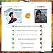 Revisa Black History Flashcards for Kids - Black History Cards with African American History Stories - Pioneers and Inventors in Black History