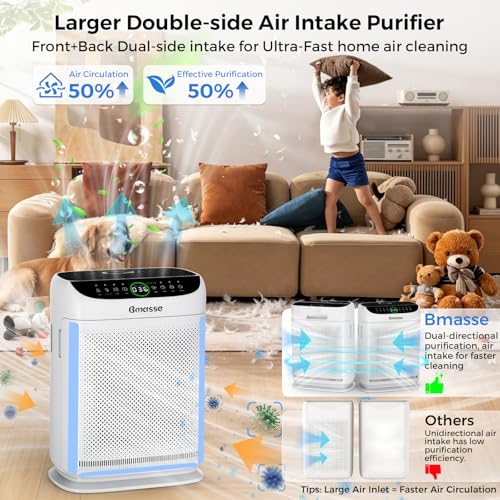 Bmasse Air Purifiers for Home Pets Large Room Up to 3000 Ft²,HEPA Air Cleaner with Washable Double-Side Filter, PM2.5 Air Quality Monitor,Remote Control,Sleep Mode for Bedroom Odor Dust Pollen,White