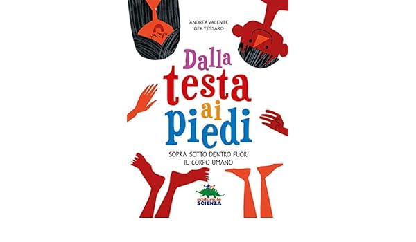 Amazoncom Dalla Testa Ai Piedi Sopra Sotto Dentro Fuori