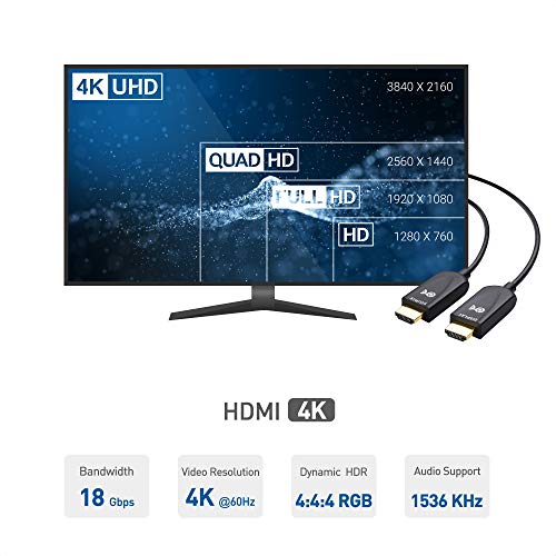 Cable Matters 4K 60Hz Active Fiber Optic HDMI Cable, Fiber HDMI Cable