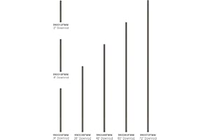 Hinkley 990018FMM 18" Ceiling Fan Down Rod - Adjusts the Height of Your Ceiling Fan to Fit Your Space, Improve Air Circulation - Metallic Matte Bronze