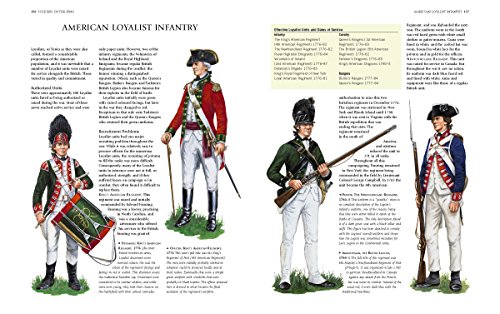 An Illustrated History of Uniforms from 17751783 The