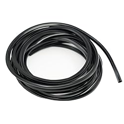 Iverntech Dust Protection Soft Cover Seal Dustproof