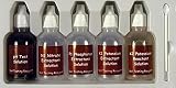 Luster Leaf 80 Test Soil Kit pH, Nitrogen, Phosphorus & Potash view 2