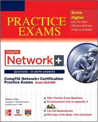 Comptia Network Certification Premium Bundle All In One