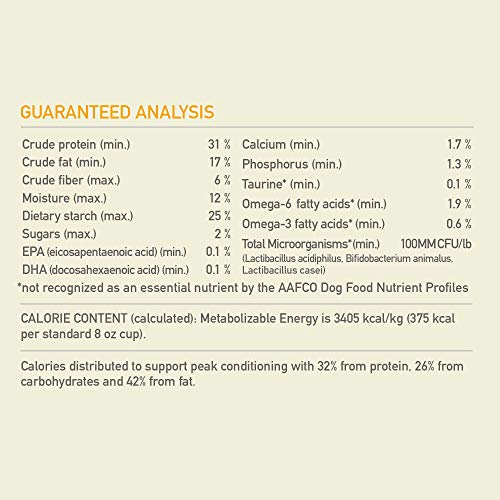 Acana Wholesome Grains Dry Dog Food, Kentucky Farmlands and Grains