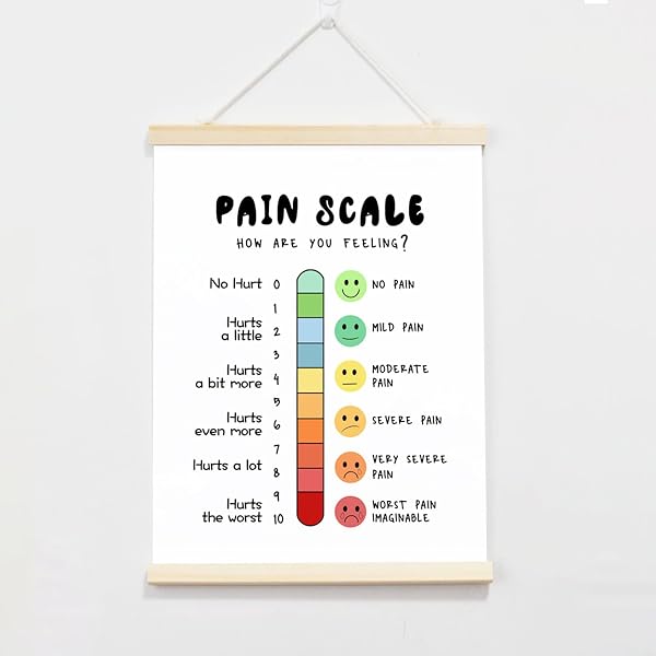 Therapy Office Decor Boho Pain Scale Poster For Kids - Feelings ...