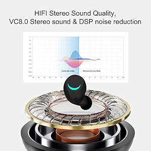 Abeyete Auricolari Bluetooth Cuffie Wireless con 3000 mAh Scatola Ricarica Portatile 120H Playtime Auricolari Bluetooth… - immagine 6