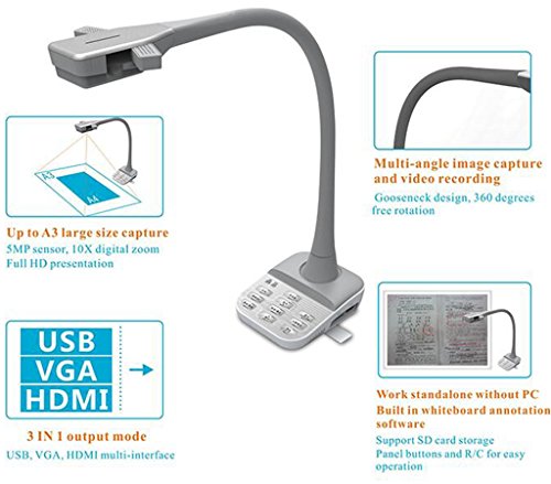 4 DINGYI+Document+Training+Assistant+OCR+Presenter