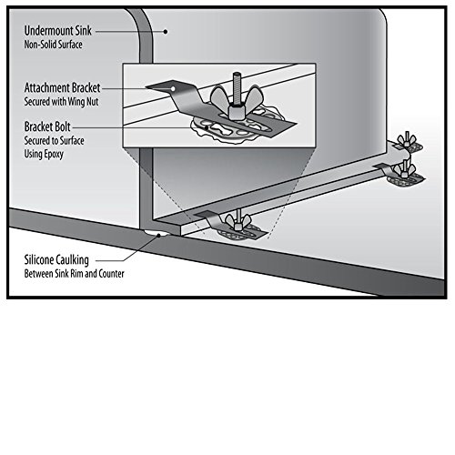 Undermount Sink Clips Fasteners For Kitchen Epoxy Bracket Granite The