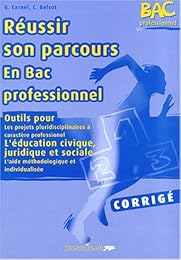 Réussir son parcours en Bac professionnel