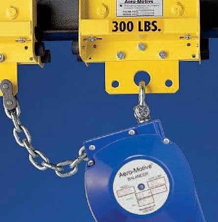 Aero-Motive Heavy Duty I-Beam Balancer Trolley, P/N: AER-BT3PR