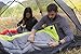 TETON Sports Tracker 5 Lightweight Mummy Sleeping Bag; Great for Hiking, Backpacking and Camping; Free Compression Sack
