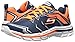Skechers Kids Nitrate- Ultra Blast Sneaker