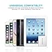 UROPHYLLA Wall Charger, USB Wall Charger, 12W 2.4A Mini Portable USB Wall Charger for iOS X 8 7 6S/Plus 5S/5, Android Galaxy S8 7 Edge, LG, HTC, Huawei, Moto, Kindle and More - White[3 Pack]