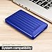 Maxone 320GB External Hard Drive Upgrade 2.5'' Portable HDD USB 3.0 for PC, Laptop, Mac, Xbox one, PS4, Chromebook, Smart TV - Blue