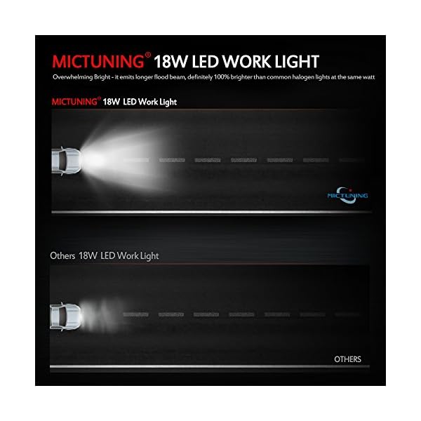 MICTUNING-06-series-2pcs-18W-36W-CREE-LED-Lights-Bar-4×4-Off-Road-Boat-Driving-headlights-Jeep-Polaris-Razor-ATV-SUV-UTV-Car-Truck