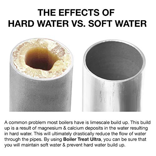 Boiler Water Treatment Chemicals 3 Gallon Case Prevents RUST