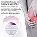 NERVE RENEW Cream - Fast-Acting Nerve Discomfort Support Cream - 2.2 fl. oz/65 ml - Maximum Strength and Fast Absorption - Safe and All-Natural - Targeted Nerve and Muscle Health - 3 Pack