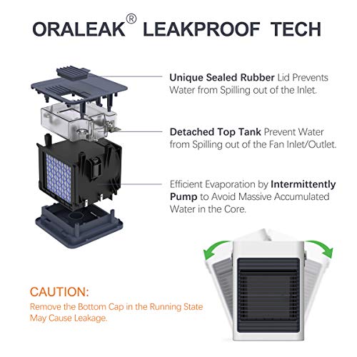 1 Oratec+Freon+Free+Conditioner+Leakproof+Evaporative