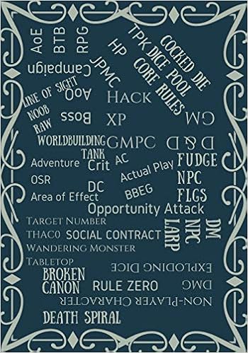 Rpg Journal Role Playing Game Style Notebook Vintage Blue Rpg Terms Cover Design Discover Lab Amazon De Bucher Rpg Journal Role Playing Game Style Notebook Vintage Blue Rpg Terms Cover Design Discover Lab Amazon De Bucher